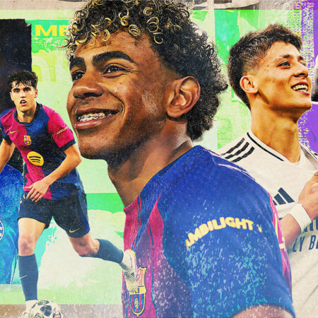 ⚽ The top men’s U21 soccer players in the world