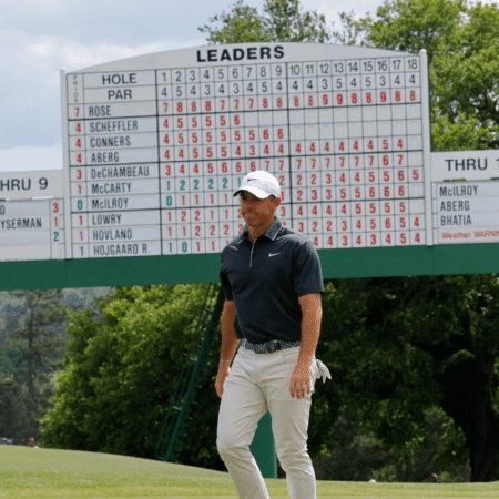 Masters Projected Cut Line 2026