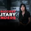 The biggest military spenders