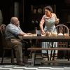 ‘Joe Turner’s Come and Gone’ won’t be missing from Best Revival of a Play at the 2026 Tony Awards