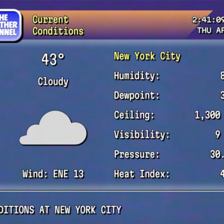 Retro The Weather Channel May Be the Best Thing to Watch on Not-TV
