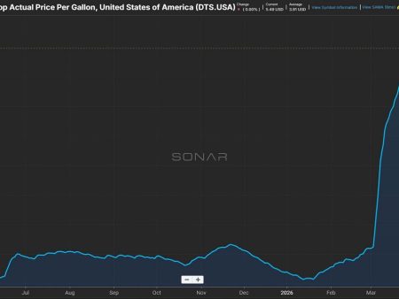 State of Freight: Freight recession ‘over’ as demand builds into summer 