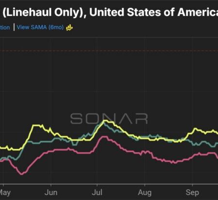 Truckload carrier earnings: Will Q1 mark the end of struggles?