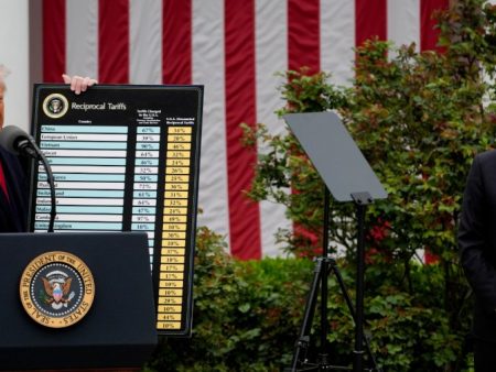 Trump’s new budget signals the demise of ‘liberation day’