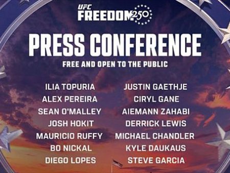 ‘UFC White House: Freedom 250’ press conference scheduled for Friday