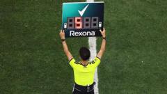 What’s going on with stoppage time at the World Cup?