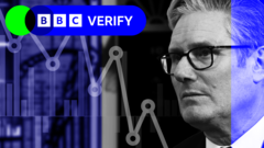 Sir Keir Starmer’s premiership in six charts