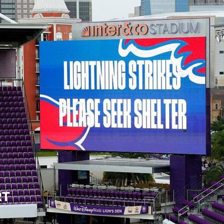 Is England v Costa Rica storm delay a sign of things to come?