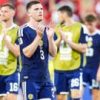 What are Scotland’s chances of progressing as third-place finishers?
