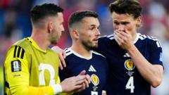 Uzbeks to beat DR Congo? The reality of Scotland’s qualification mental gymnastics
