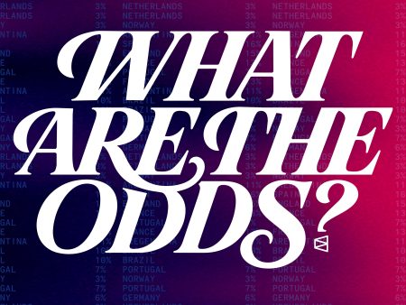 Polymarket and Dear Media Team for Weekly Podcast ‘What Are the Odds?’ (EXCLUSIVE)