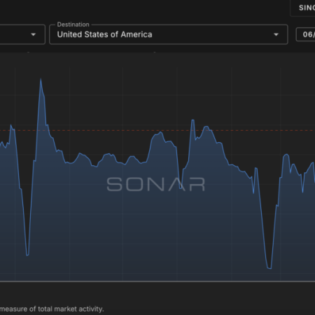 Frontload frenzy? New tariffs fueling early trans-Pacific peak season