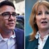 Burnham likely to replace Reeves if he becomes PM