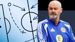 You are Steve Clarke… what would you do against Haiti?