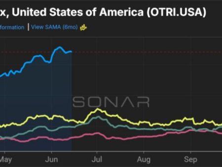 Routing guides are crumbling: ‘It is different this time’